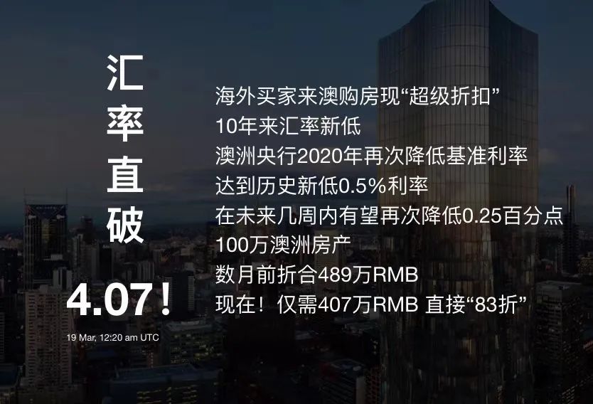 澳洲贷款买房汇率是多少,澳洲利率与房价走势