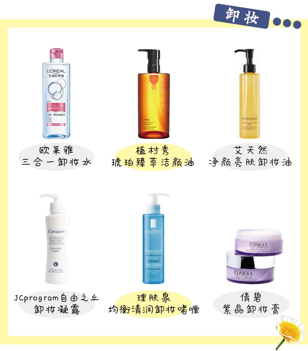 闭口应该怎么处理,闭口怎么办最有效的方法