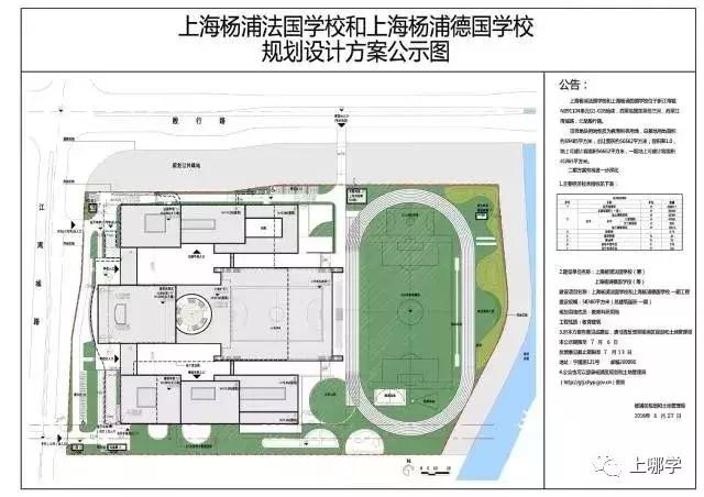 上海各区又一批新校开建，部分预计2020年招生！你家附近有上榜吗