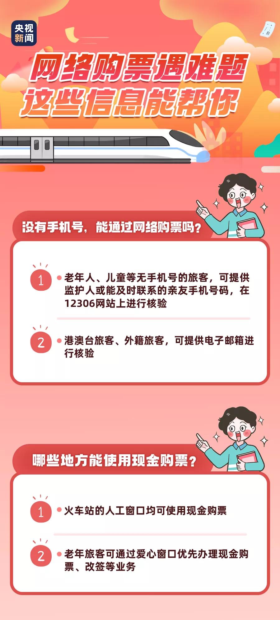 春节抢票不成直接候补成功率怎样,春节抢不到票有什么办法