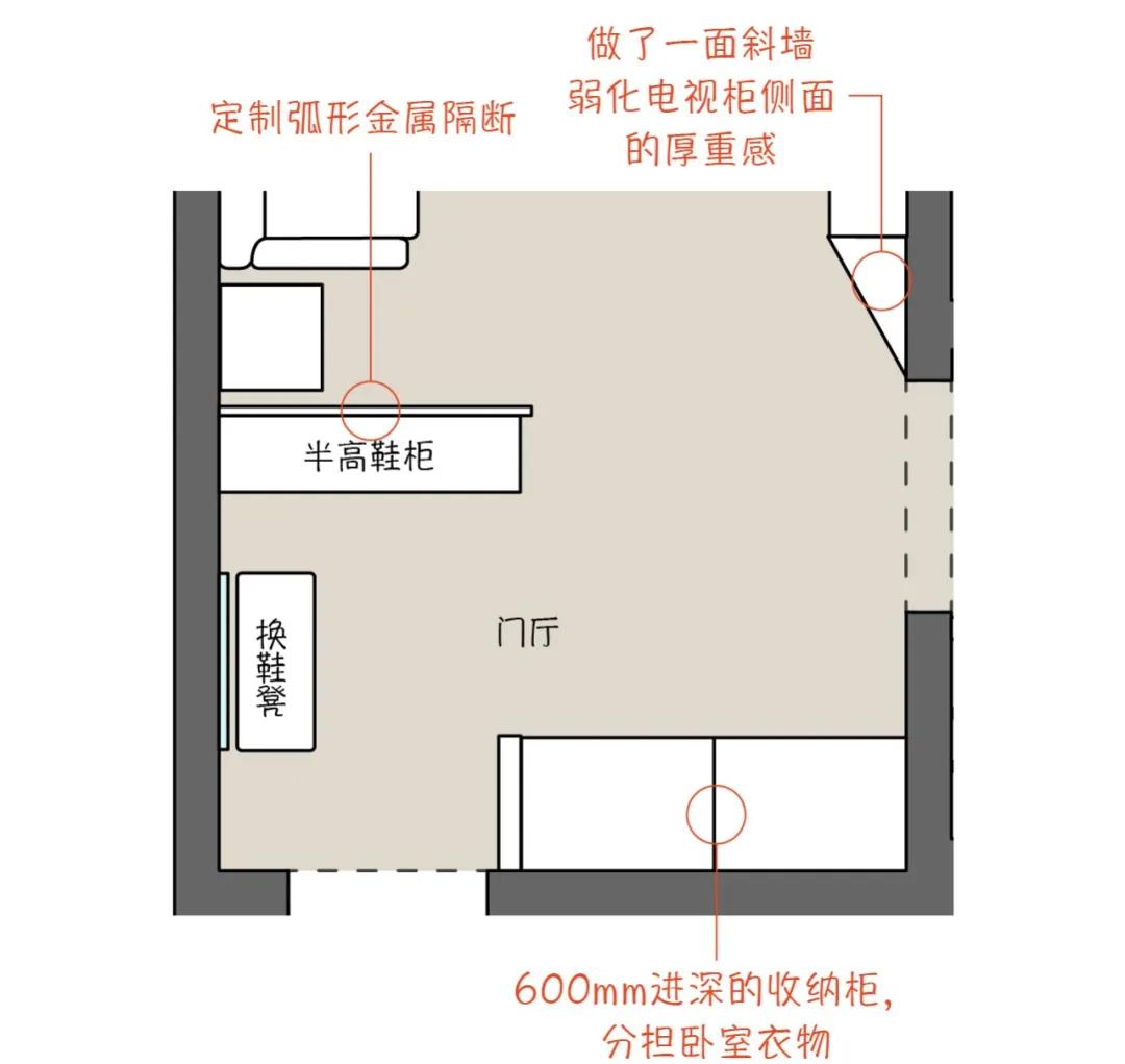 卧室衣柜极简风格,卧室的衣柜怎么显出高级感