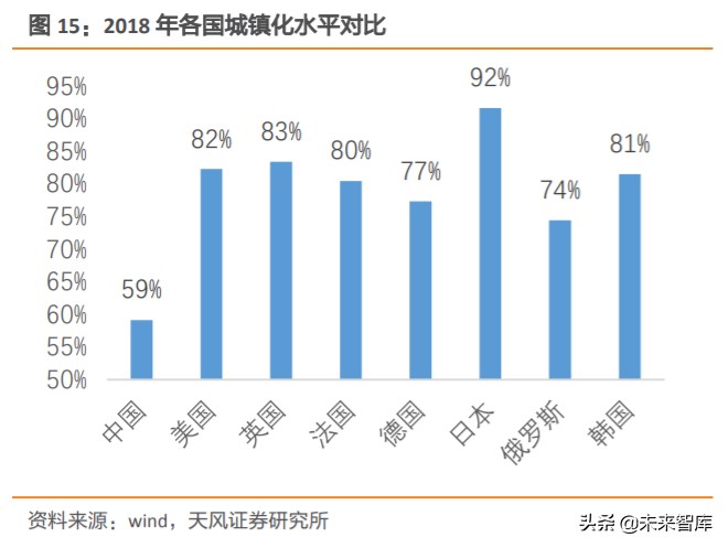 天然气产业链深度分析,天然气上下游产业链