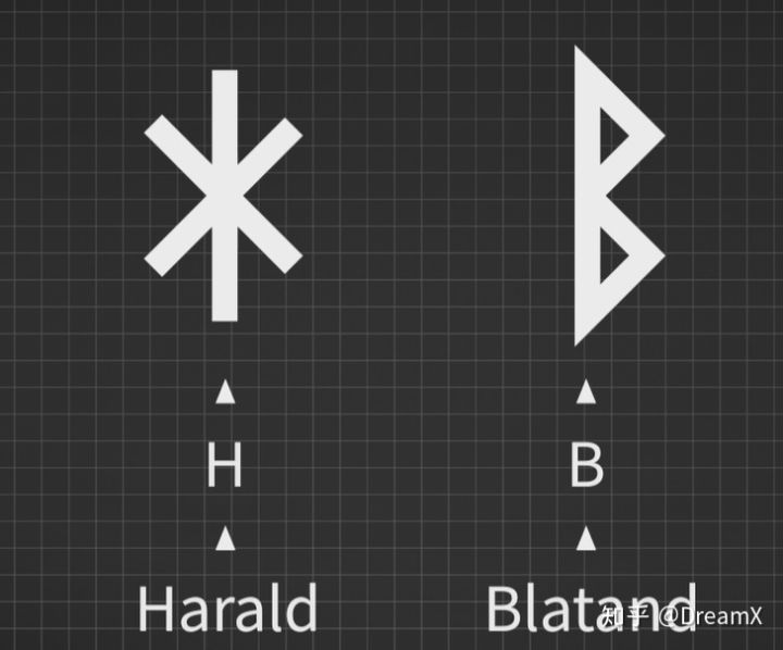 什么样蓝牙耳机最舒服,蓝牙听音乐效果如何