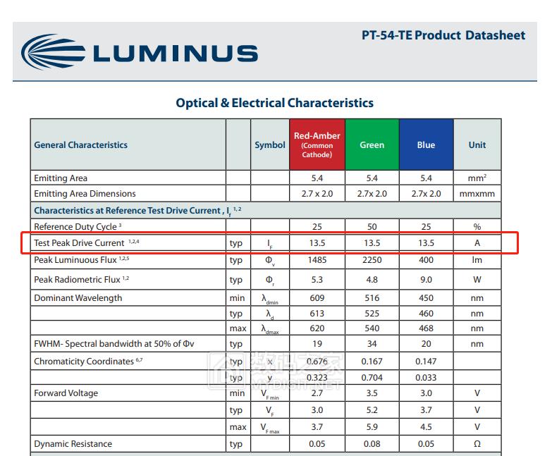 卡西欧激光投影仪拆机维修视频,卡西欧激光投影机怎么清零