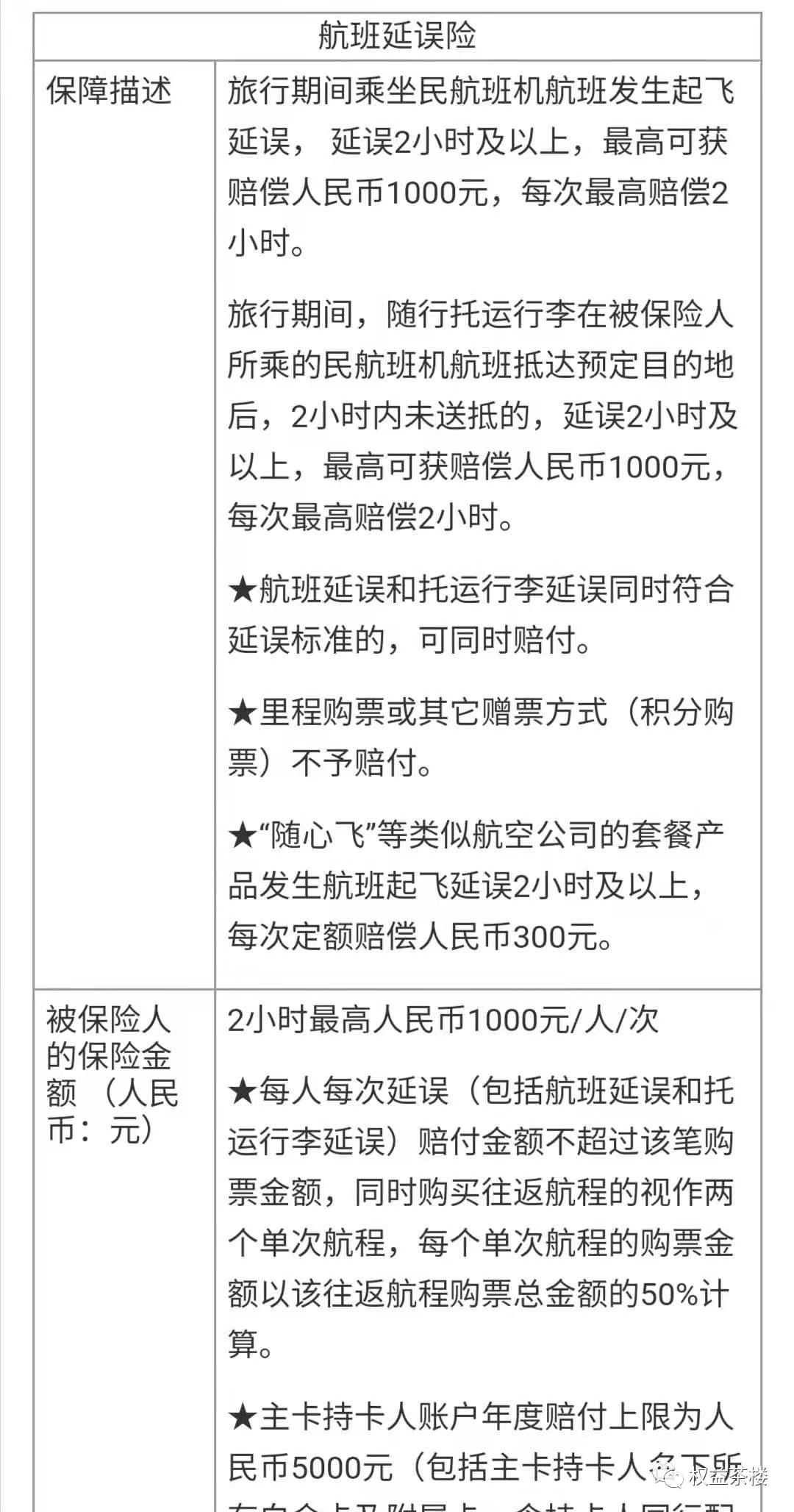 一张卡，全家人都不怕飞机延误了