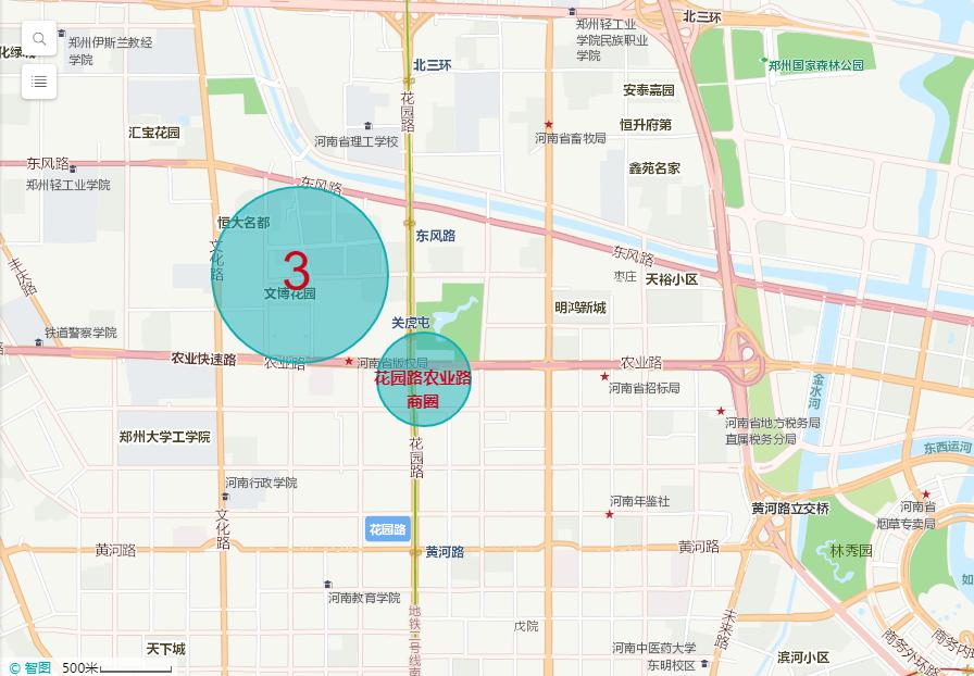 “从郑州亚细亚到七大商圈”,我一路跟着这些商圈在买房