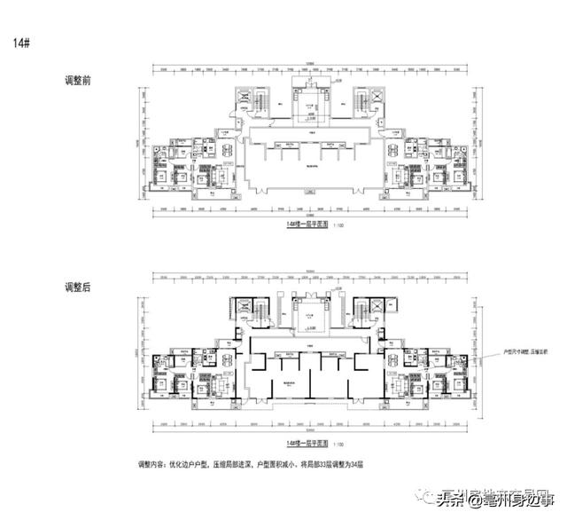 亳州市计划新建安置房项目,亳州商品房最新2025规划