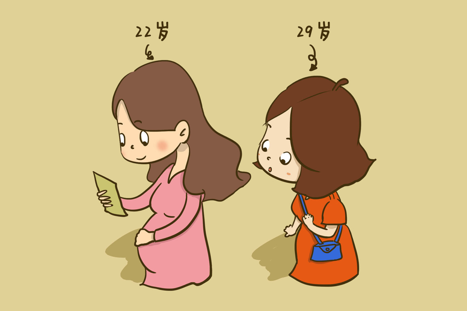 备孕期间哪个月怀孕最适合,备孕期间怀孕的最佳时间