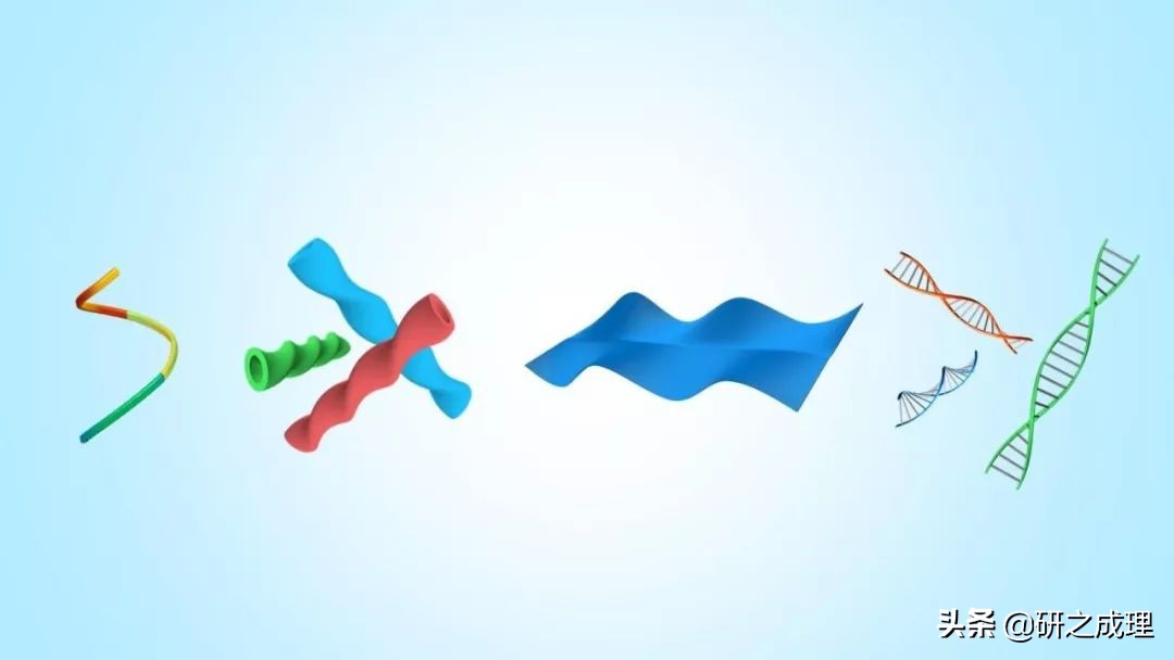 3d晶体科研绘图ppt,用ppt做3d科研图