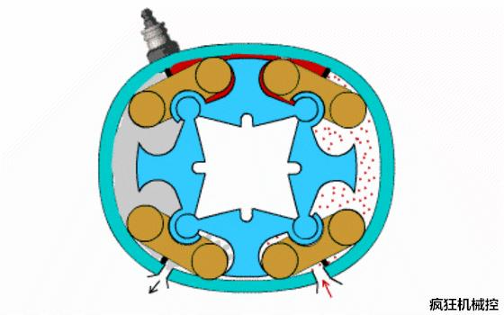 令人折服的机械动图,趣味十足的机械动图