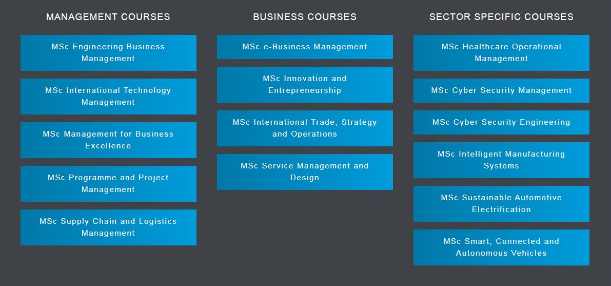 年轻有实力，世界百强+英国TOP10不倒翁，别说华威大学野鸡了