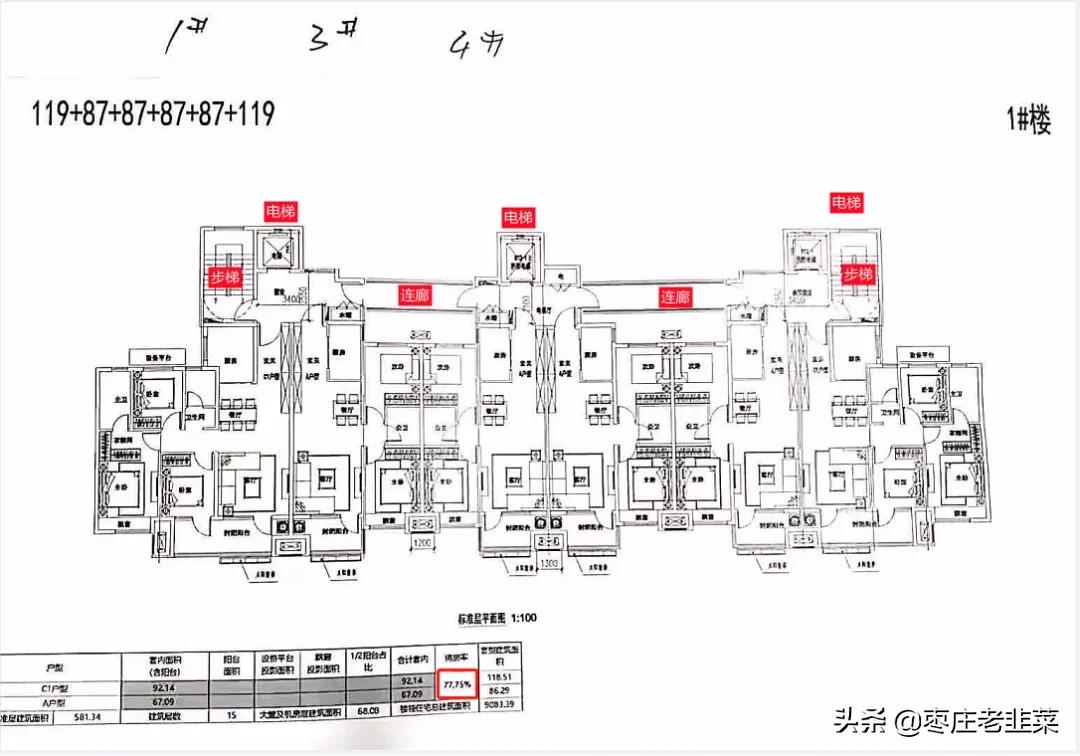 鸿鑫尚景二期五证齐全吗,新城鸿鑫尚景一楼带院