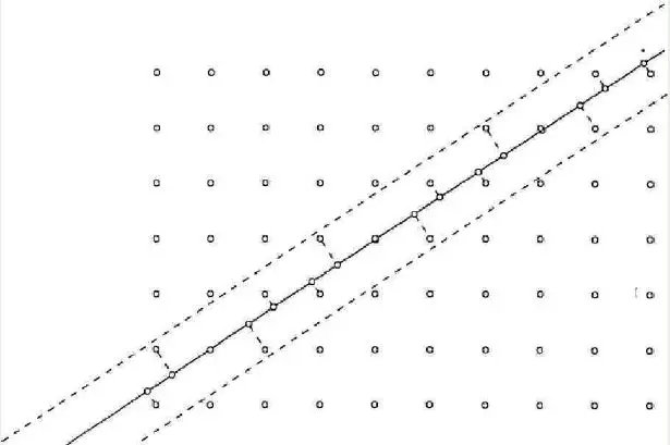 数理史上的绝妙证明：准晶是高维晶体的投影