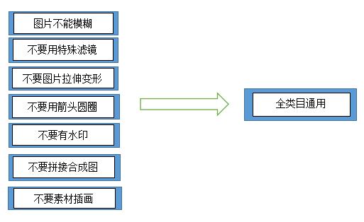 微淘对于淘宝卖家的意义和作用,淘宝微淘怎么做会更好