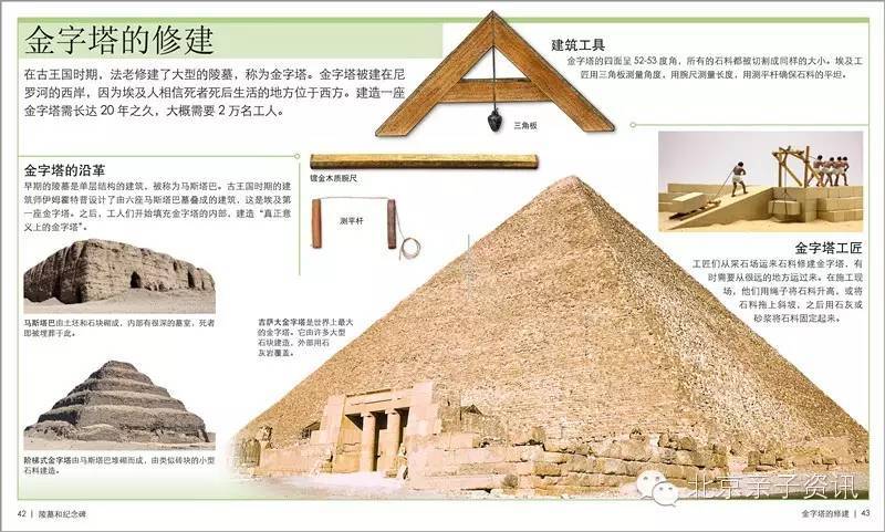 顶级儿童百科全书,dk儿童百科全书适合几岁