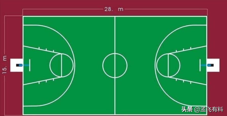 一场篮球和一场足球哪个更累,足球比赛和篮球比赛哪个更燃