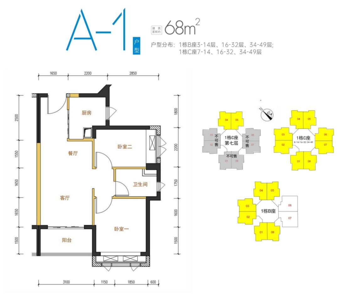 深圳市人才安居房可以出售吗,深圳首批可售人才房房源