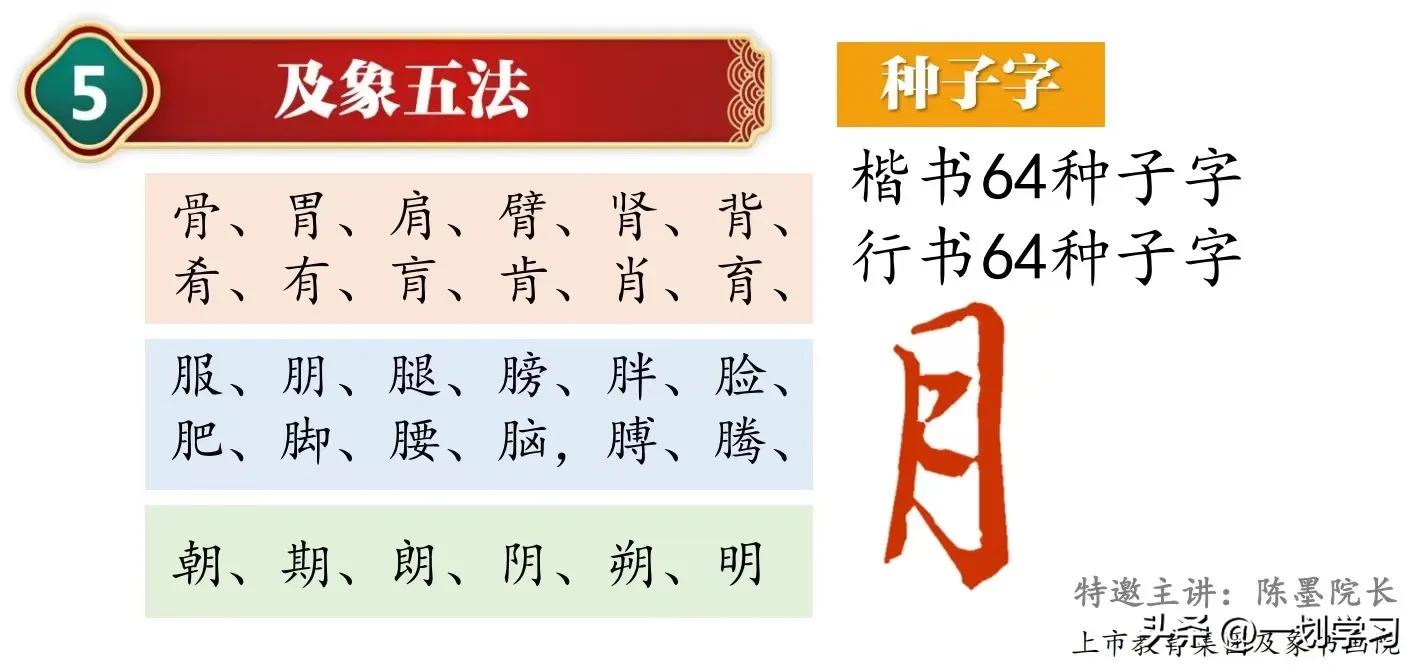 志当存高远的行楷写法,志当存高远楷书作品创作