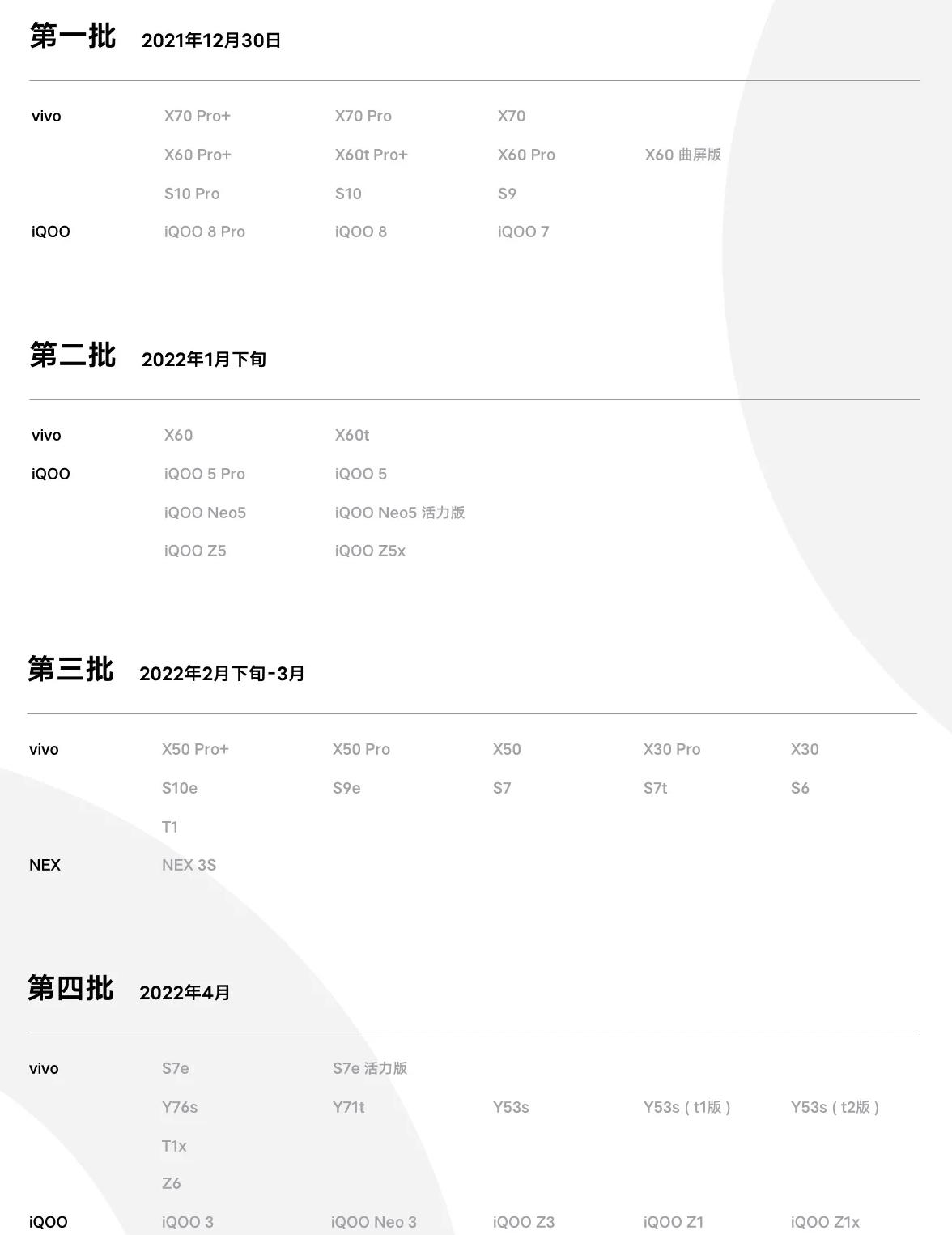 originos升级名单,vivot1升级originos2.0