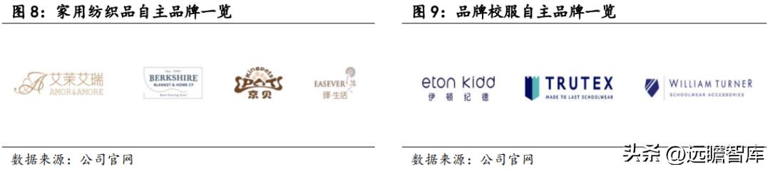 苏美达业绩,苏美达到底怎么样