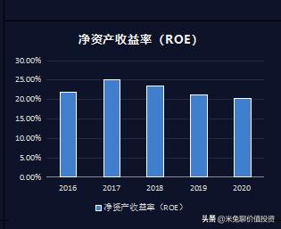 弘亚数控有机器人吗,弘亚数控机械股份有限公司