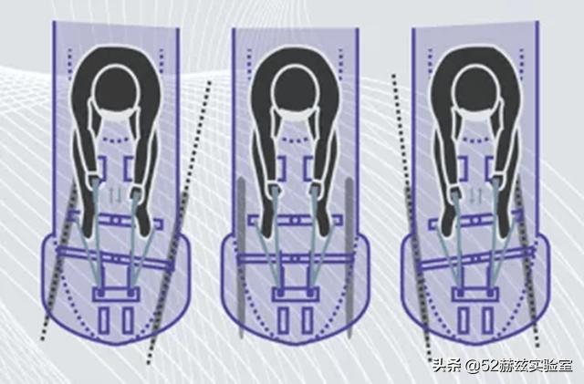 一架雪车30万,冬奥会最烧钱项目,中国是如何打破欧美垄断的?
