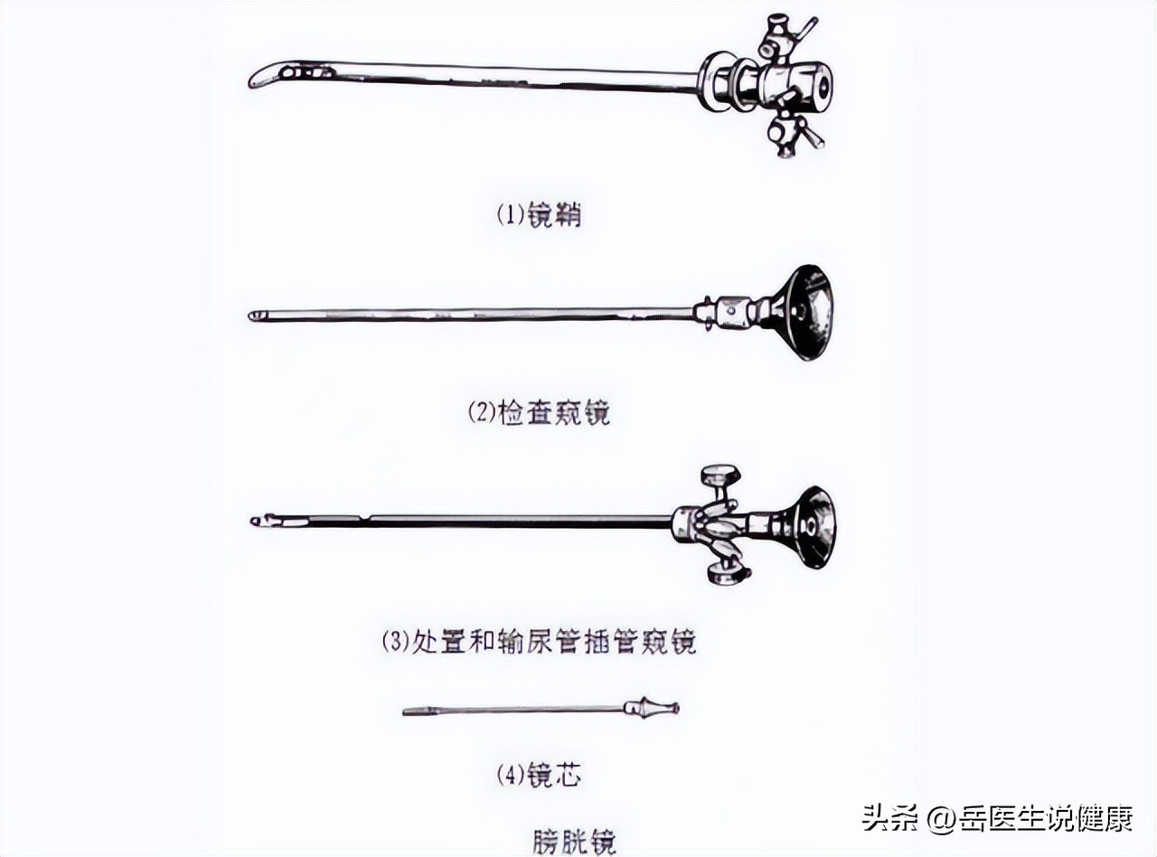 尿路感染用哪种抗生素好得快,尿路感染严重时是不是常用抗生素