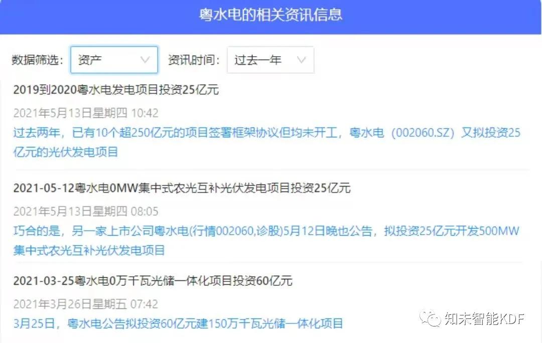 研报分析｜粤水电