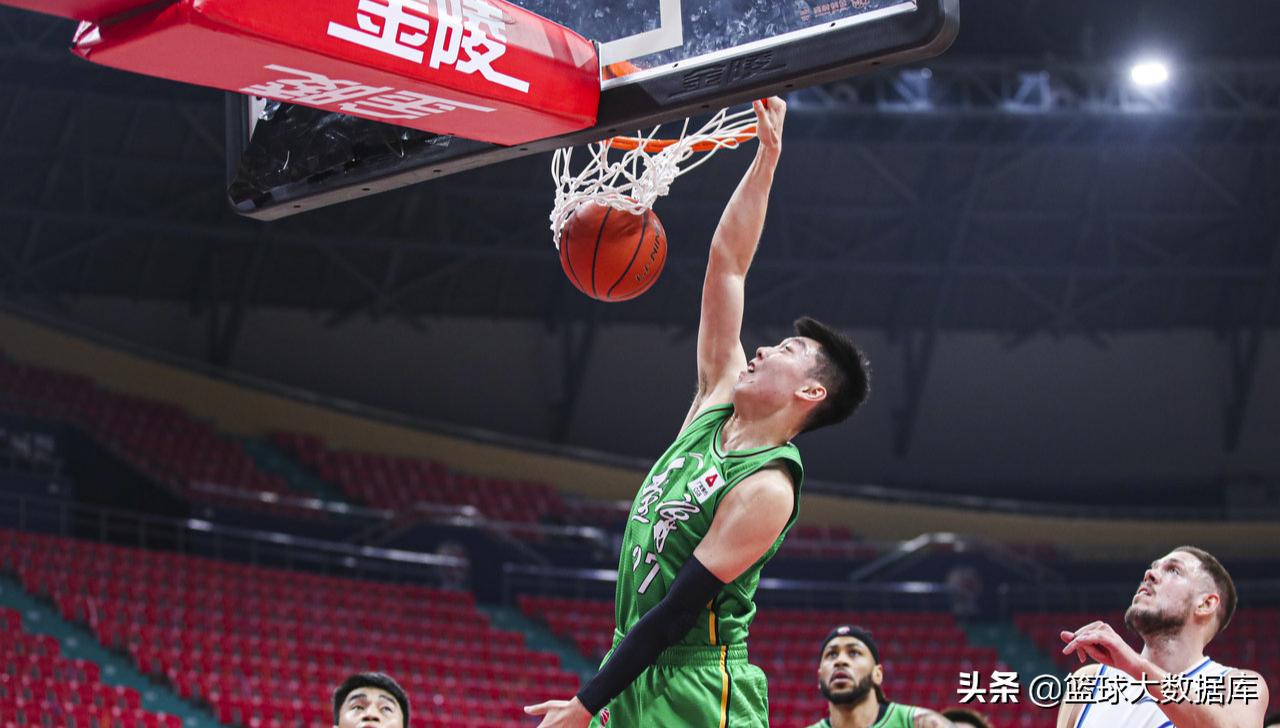 辽宁队球员刘志轩,辽宁队刘志轩最新视频