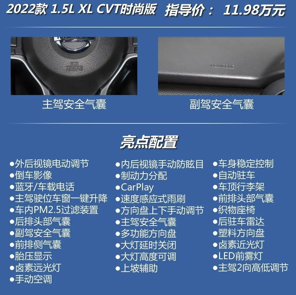 劲客小型suv百公里油耗,日产劲客油耗和马自达cx4