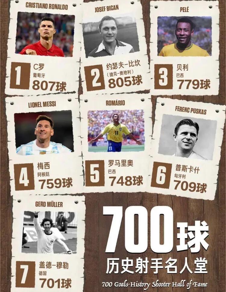 足球不仅是一项运动还是一种信仰,足球不仅是一项运动更是一种信仰