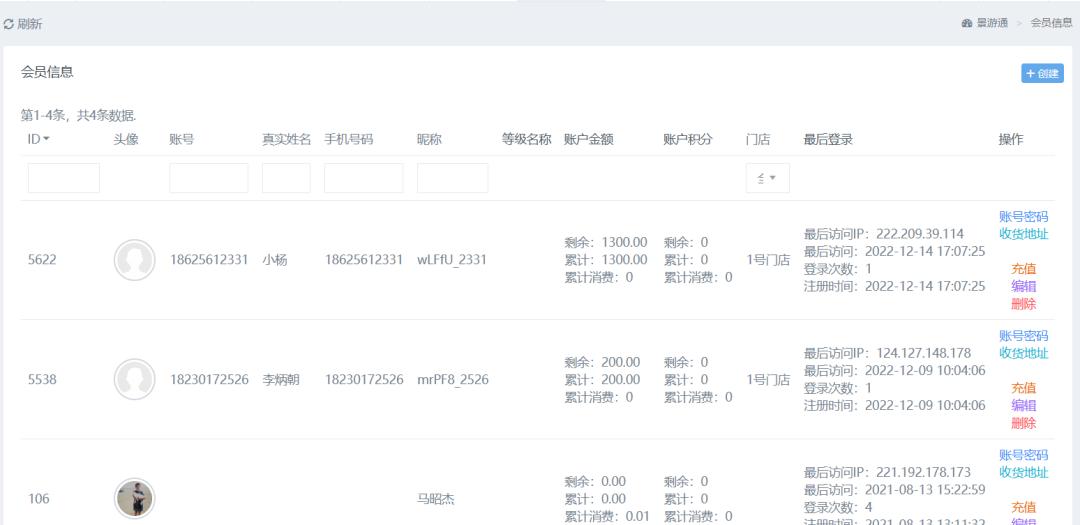 中智游景小店实现门店数字化，赋能景区零售业态
