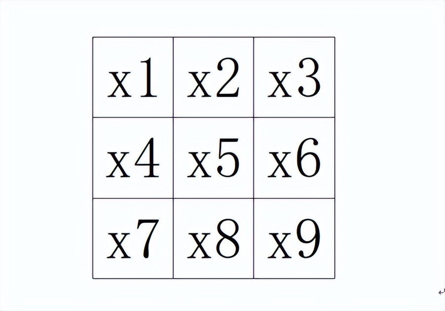 填数字游戏九宫格题目解题思路,九宫格填数横竖斜都相等解题思路
