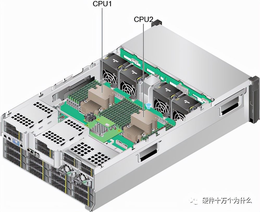 刀片塔式服务器,塔式服务器和刀片服务器的区别