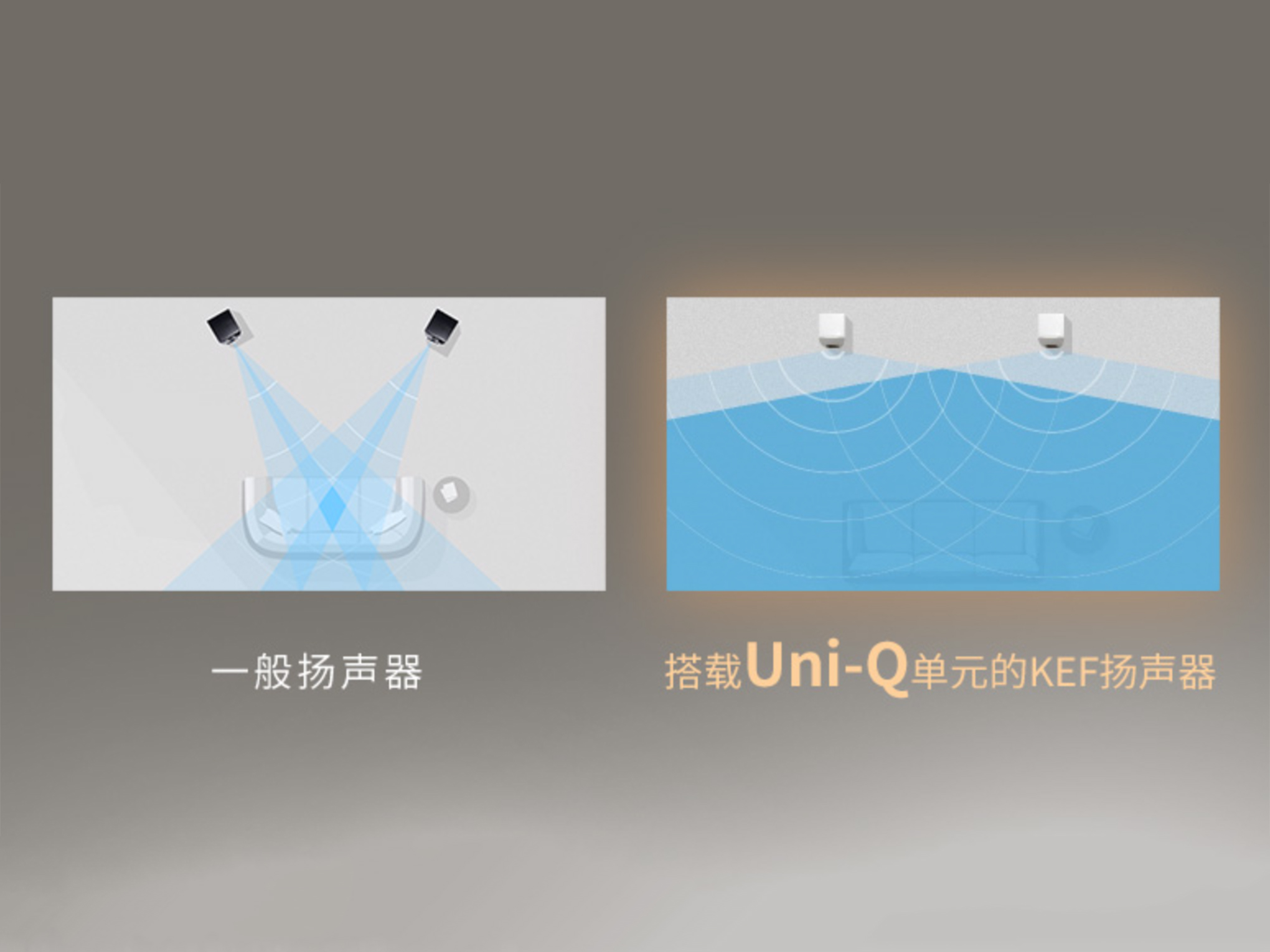 万元以下耳机听个响,kefls50wireless2会出新款吗