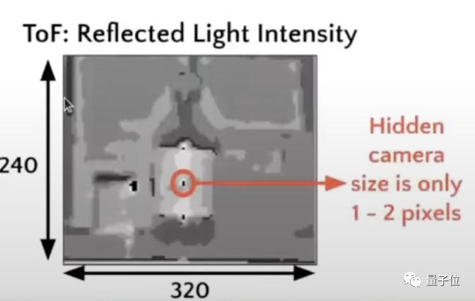 手机如何检测针孔摄像头检测器,针孔摄像头取证违法吗