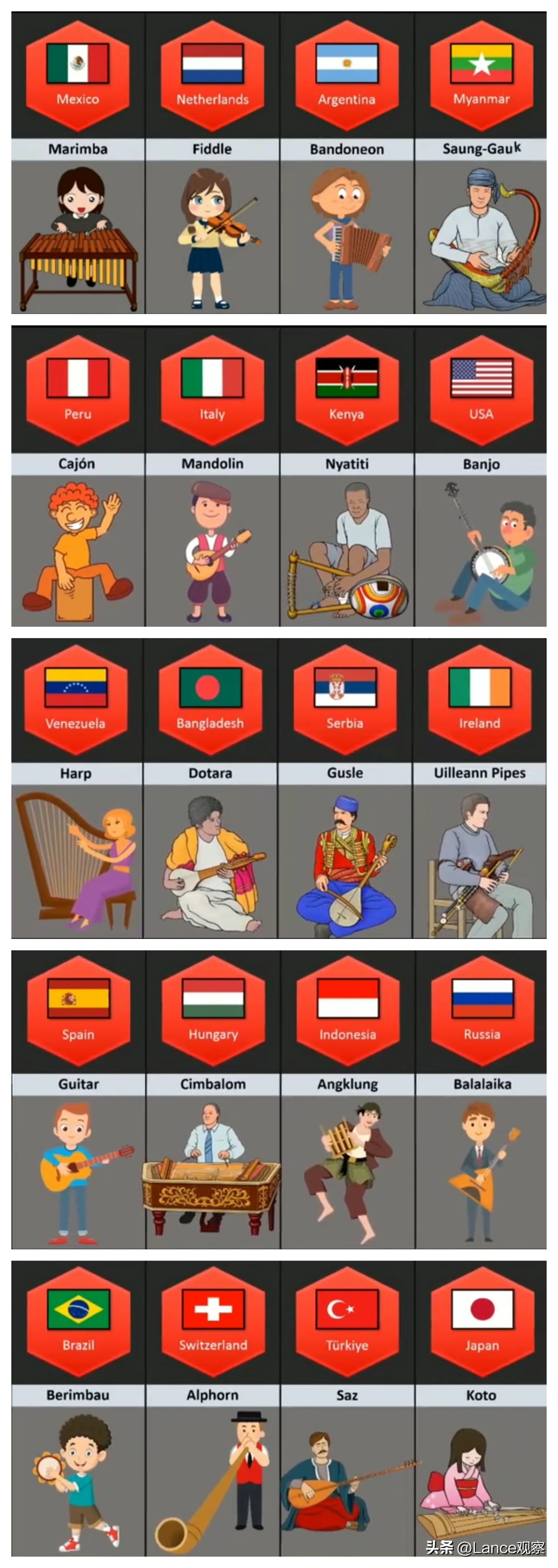 世界各国古代乐器,世界各地乐器组成的音乐