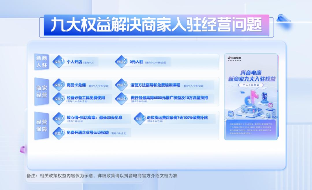 抖音电商免佣卡,抖音电商商品卡免佣政策日期