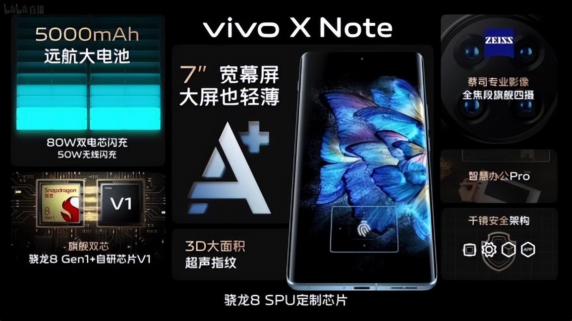 通信历史连载,通信史