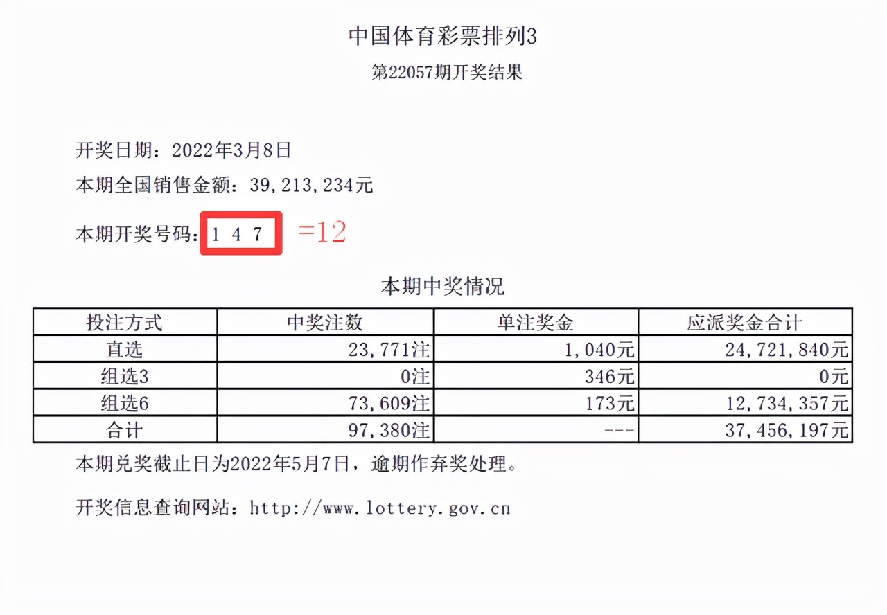彩票中奖结果排列三,中奖彩民多期票中奖2800万