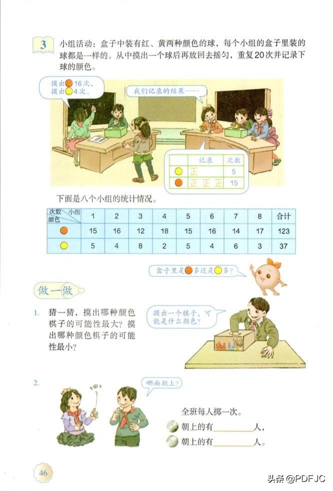 人教版小学数学五年级教材答案书,统编小学数学教材讲解