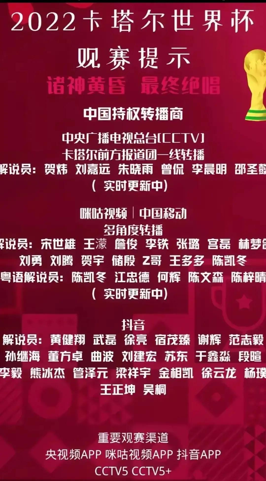 2022卡塔尔世界杯观赛数据,2022卡塔尔世界杯官方直播回放