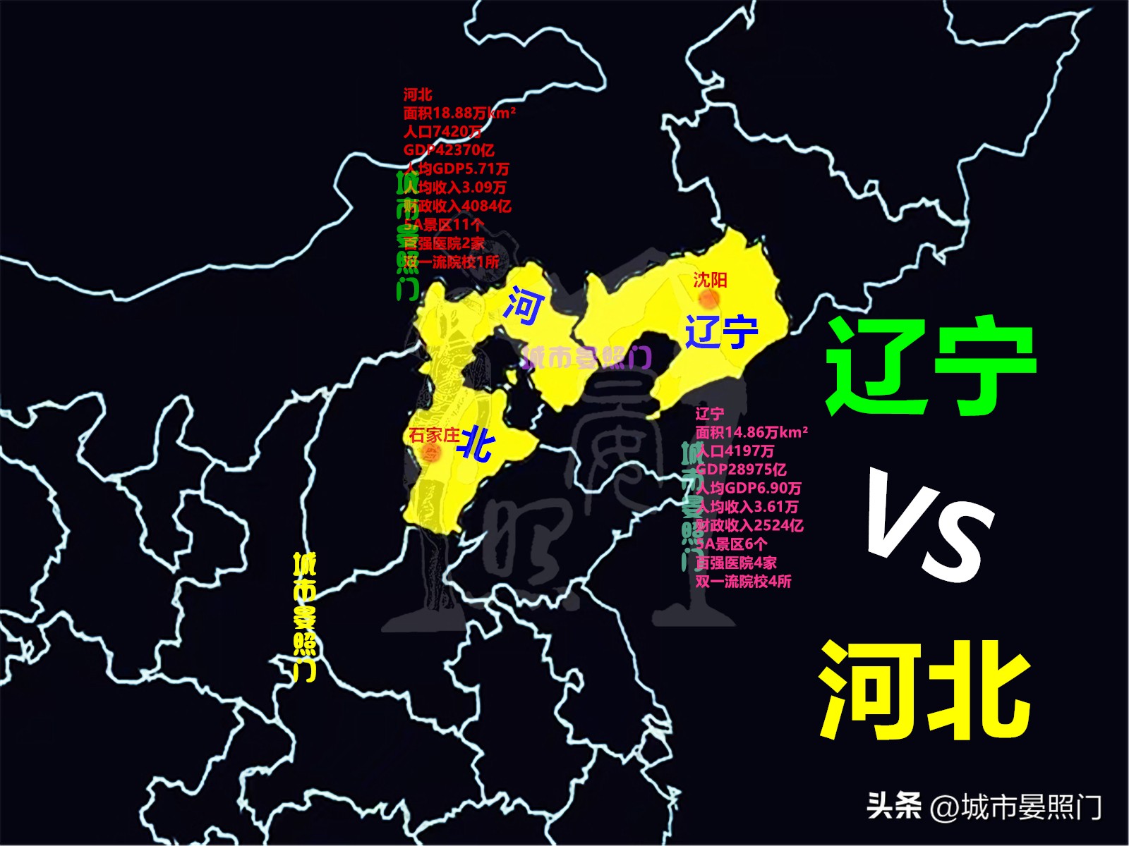 同为天涯沦落人,少3200万人的辽宁,已与河北难分伯仲