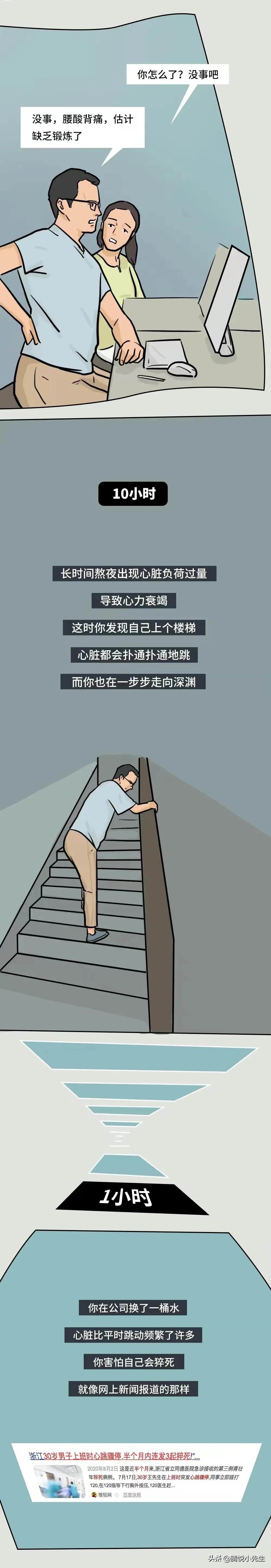 如果过度沉迷手机会有什么后果,如果过度溺爱会怎样