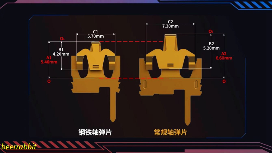 珂芝k75ttc烈焰紫,k75珂芝ttc快银轴是性能版吗