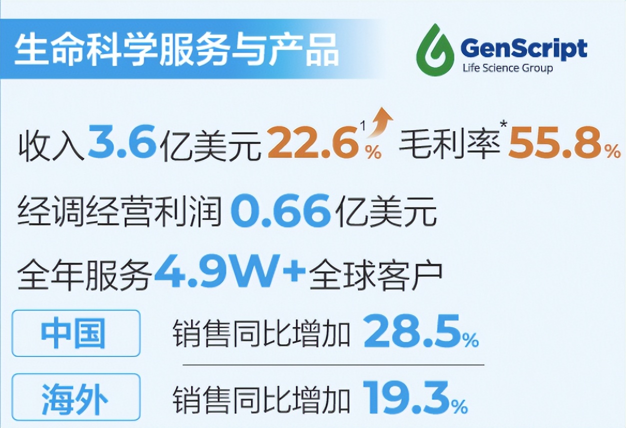 下一个迈瑞医疗,迈瑞医疗上市最新消息