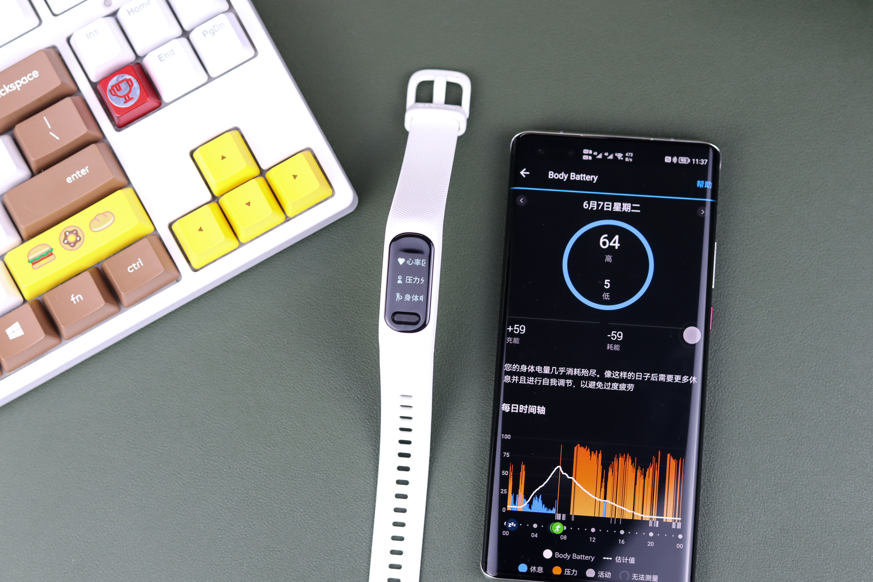 佳明 smart 5 (佳明的smart5)