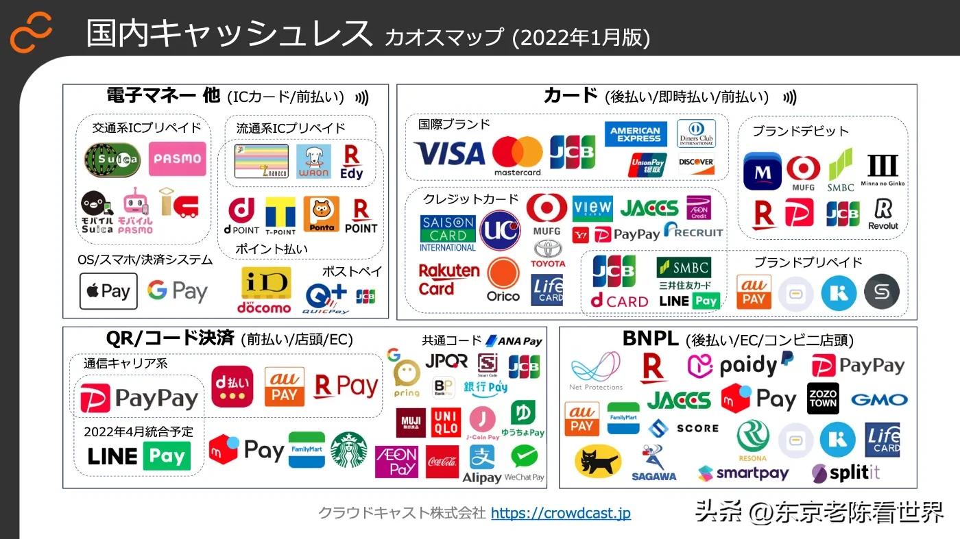 支付宝二维码付款微信可以查看吗,日本支付宝微信支付方式