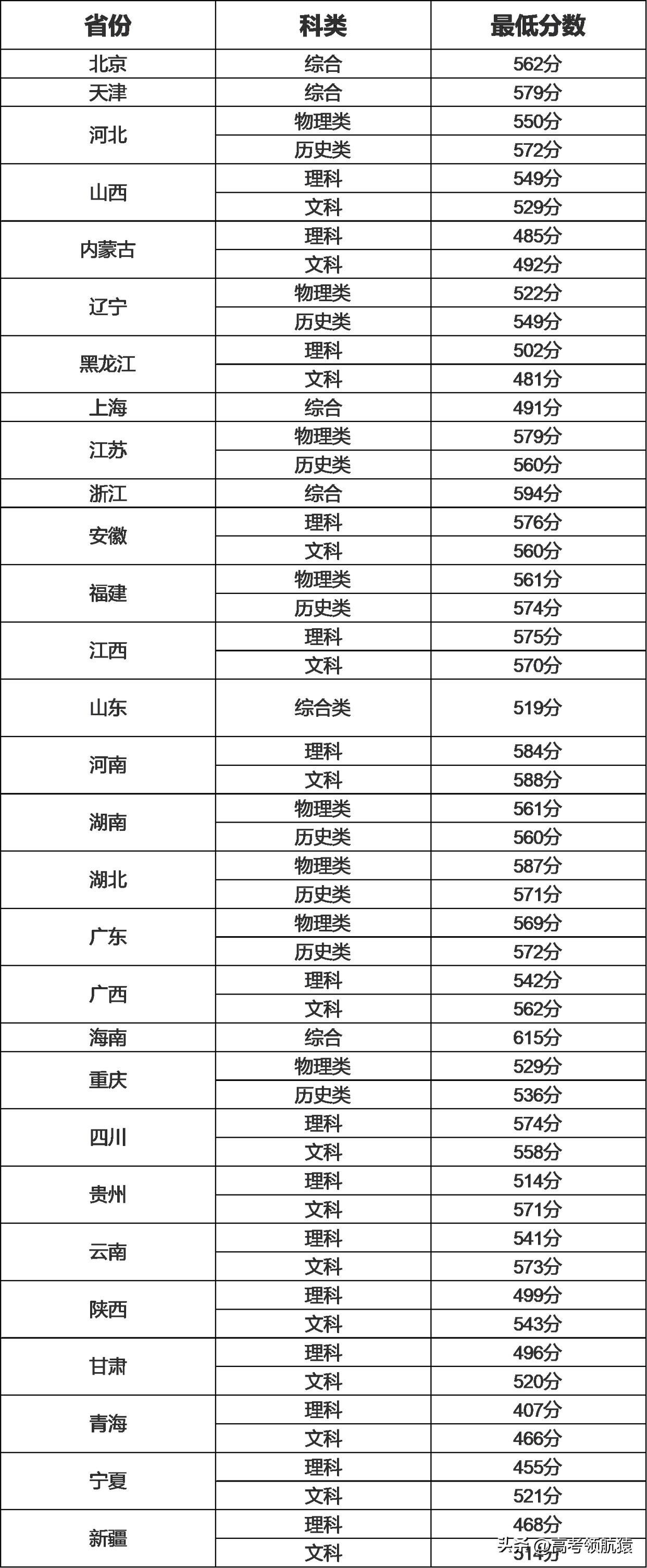 江苏大学怎么样张雪峰评价,张雪峰讲江苏考试难度有多难