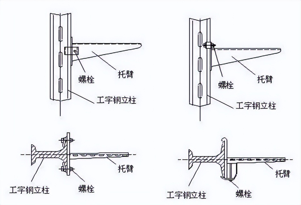 图解电缆桥架安装说明及流程步骤,整套电缆桥架安装施工流程及规范
